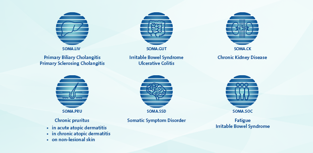 Overview of the disease patterns